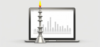 What Is the Interpretation of Candlestick Charts In Forex Trading?