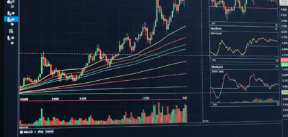 Best Forex Trading Indicators: A Comprehensive Guide