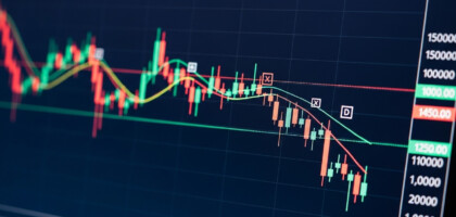 Determining Optimal Entry and Exit Points in Forex Trading
