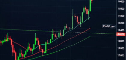 Understanding Break Even in Forex Trading: A Comprehensive Guide