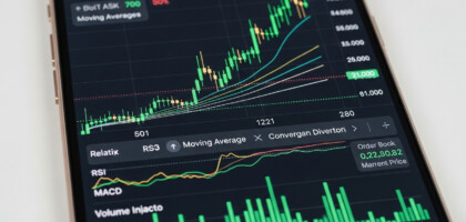Best Forex Swing Trading Indicators for Groww App: A Comprehensive Guide