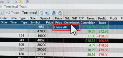 How to Close All Trades in MetaTrader 4: A Comprehensive Guide
