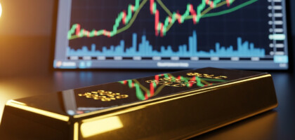 Gold Trading: Current Market Price and Analysis