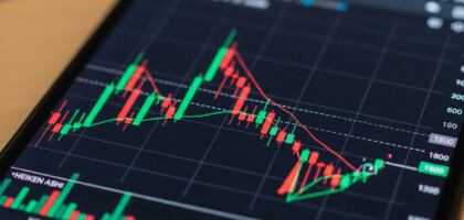 Heiken Ashi on MetaTrader 4 Mobile: An In-Depth Review & Ultimate Guide for Traders