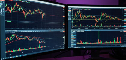 Top Essential Best Market Indicators for Day Trading and Technical Analysis