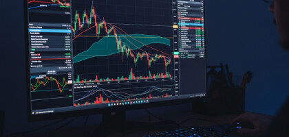 Which Indicator is Truly the Best for Trading SPY Effectively?